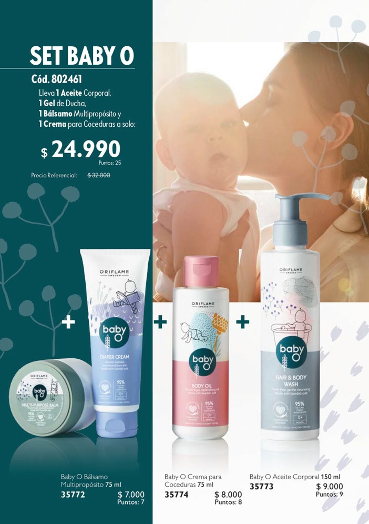 Catálogo Oriflame 13.05.2023 - 02.06.2023