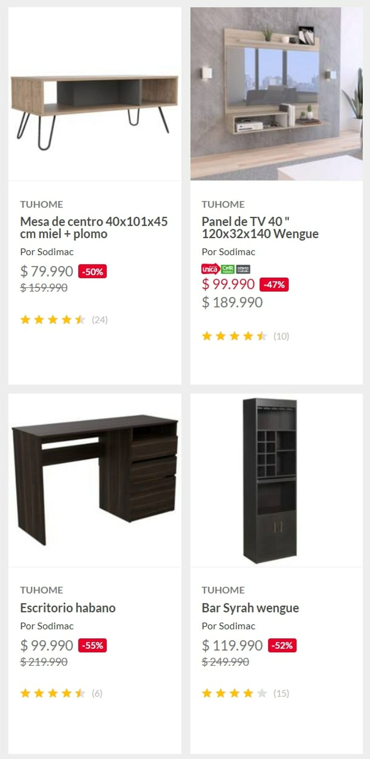 Catálogo Sodimac 25.01.2023 - 08.02.2023