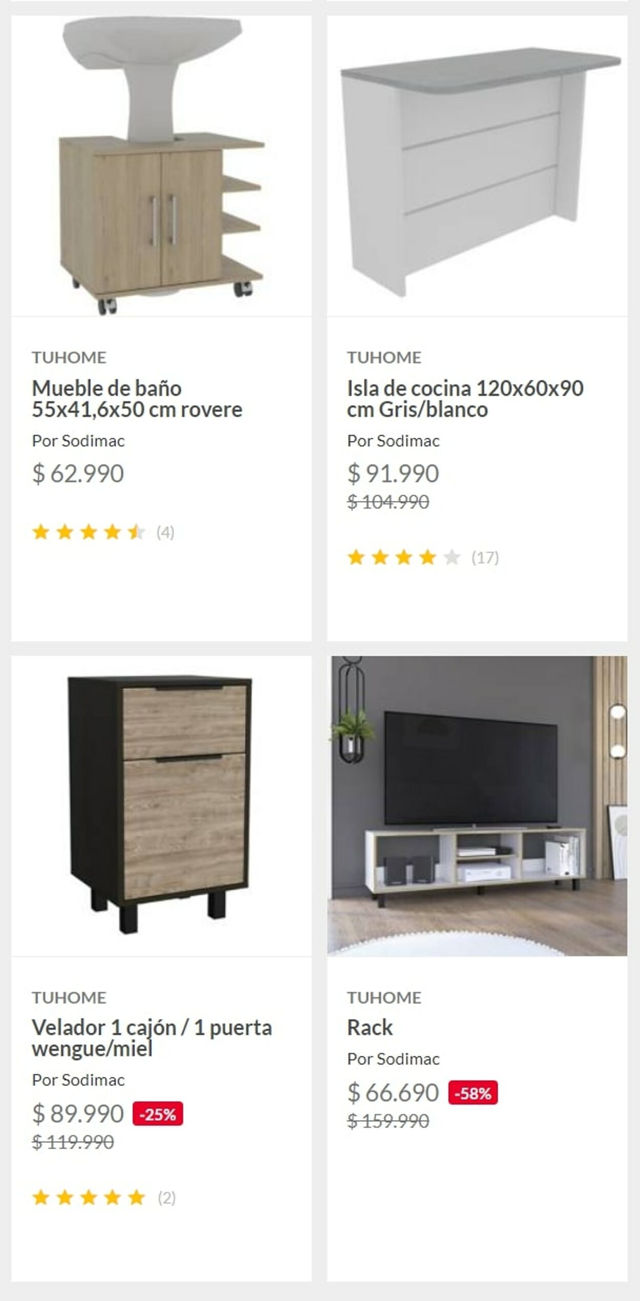 Catálogo Sodimac 25.01.2023 - 08.02.2023