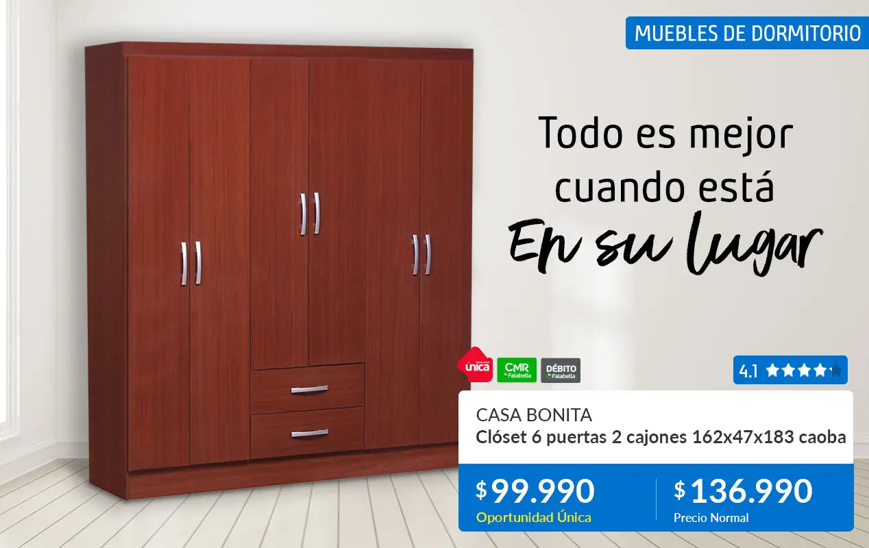 Catálogo Sodimac 18.04.2022 - 01.05.2022