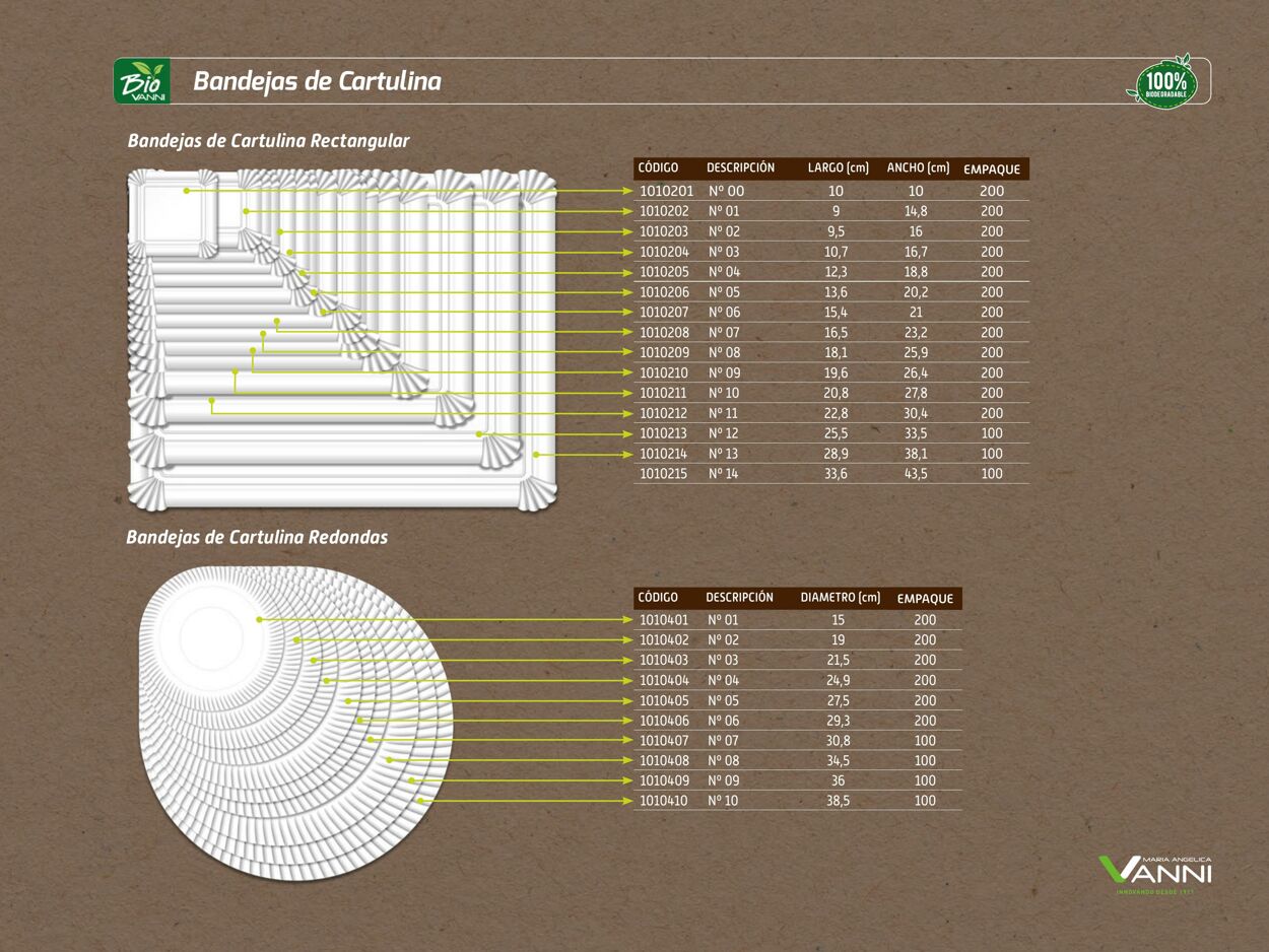 Catálogo Vanni 01.04.2022 - 31.07.2022